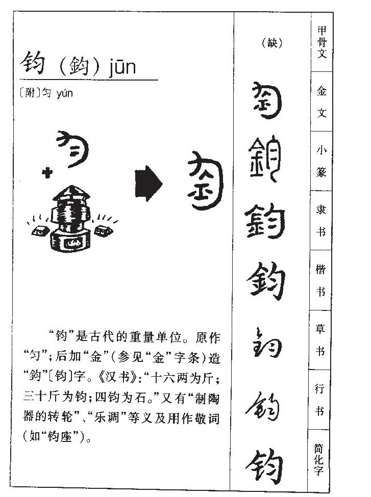 钧字字源字形