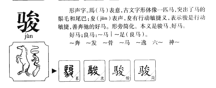 骏字字源字形