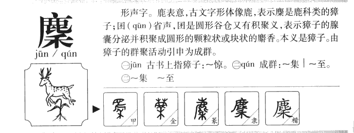 麇字字源字形