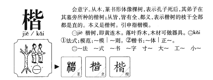 楷字字源字形