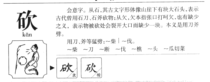 砍字字源字形