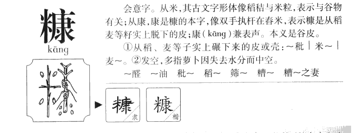 糠字字源字形