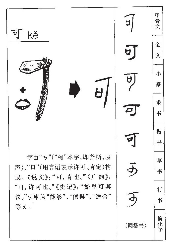 可字字源字形