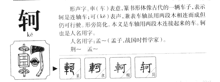 轲字字源字形