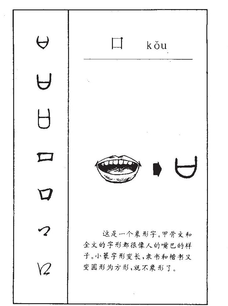 口字字源字形
