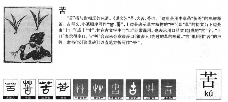 苦字字源字形
