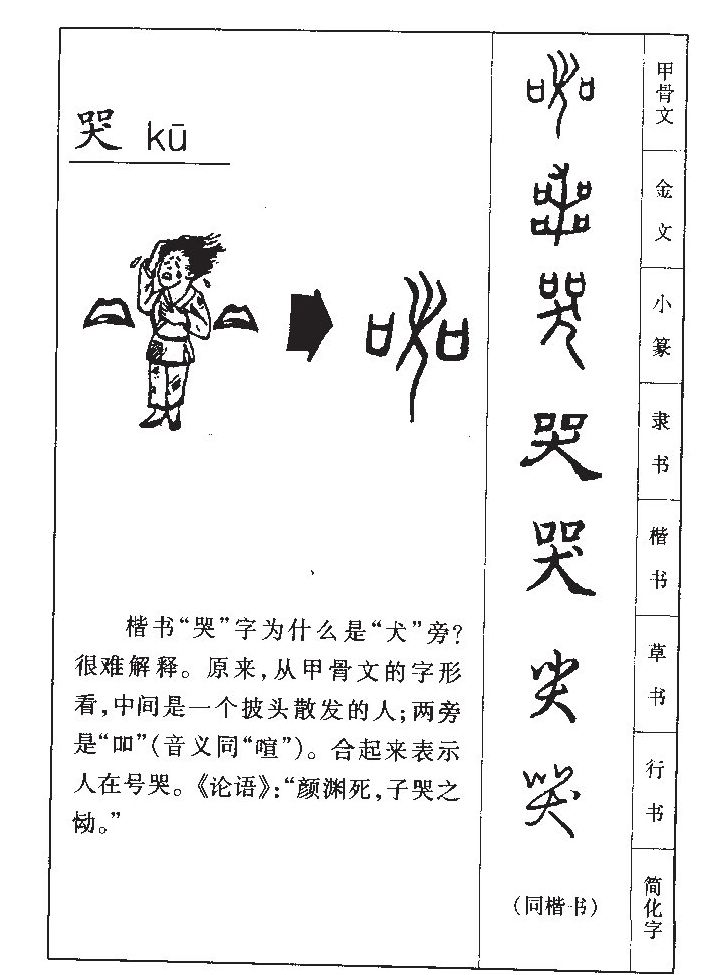 哭字字源字形
