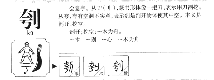 刳字字源字形