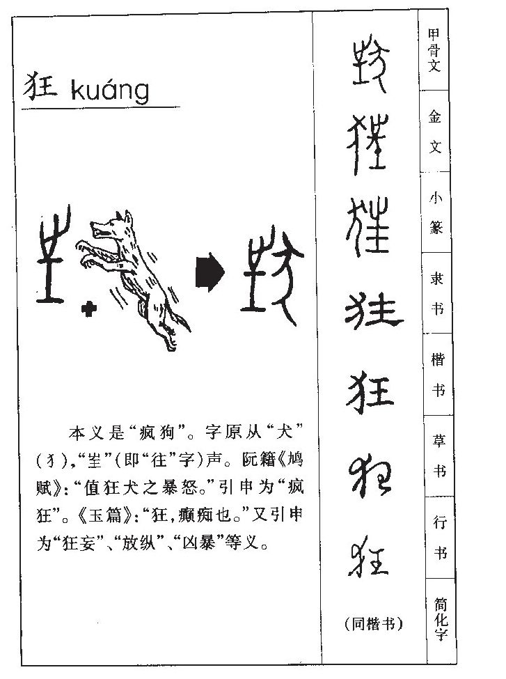 狂字字源字形