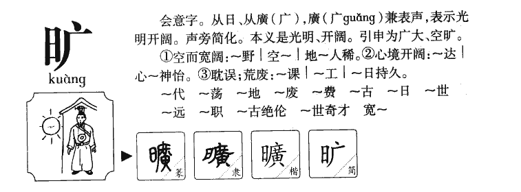 旷字字源字形