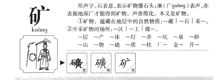 矿字字源字形