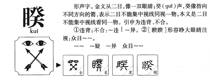 睽字字源字形