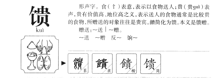 馈字字源字形