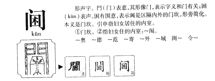 阃字字源字形