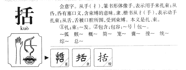 括字字源字形