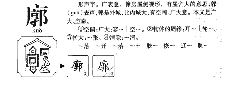 廓字字源字形