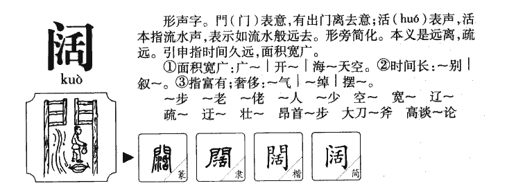 阔字字源字形