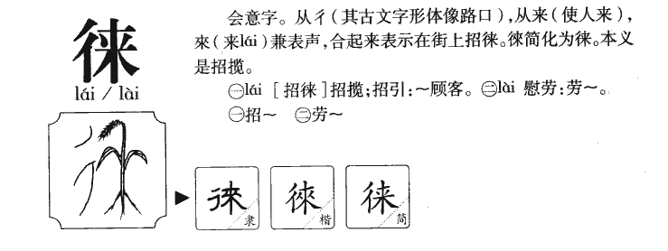 徕字字源字形