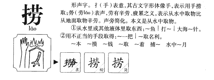 捞字字源字形