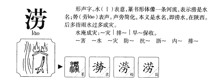 涝字字源字形