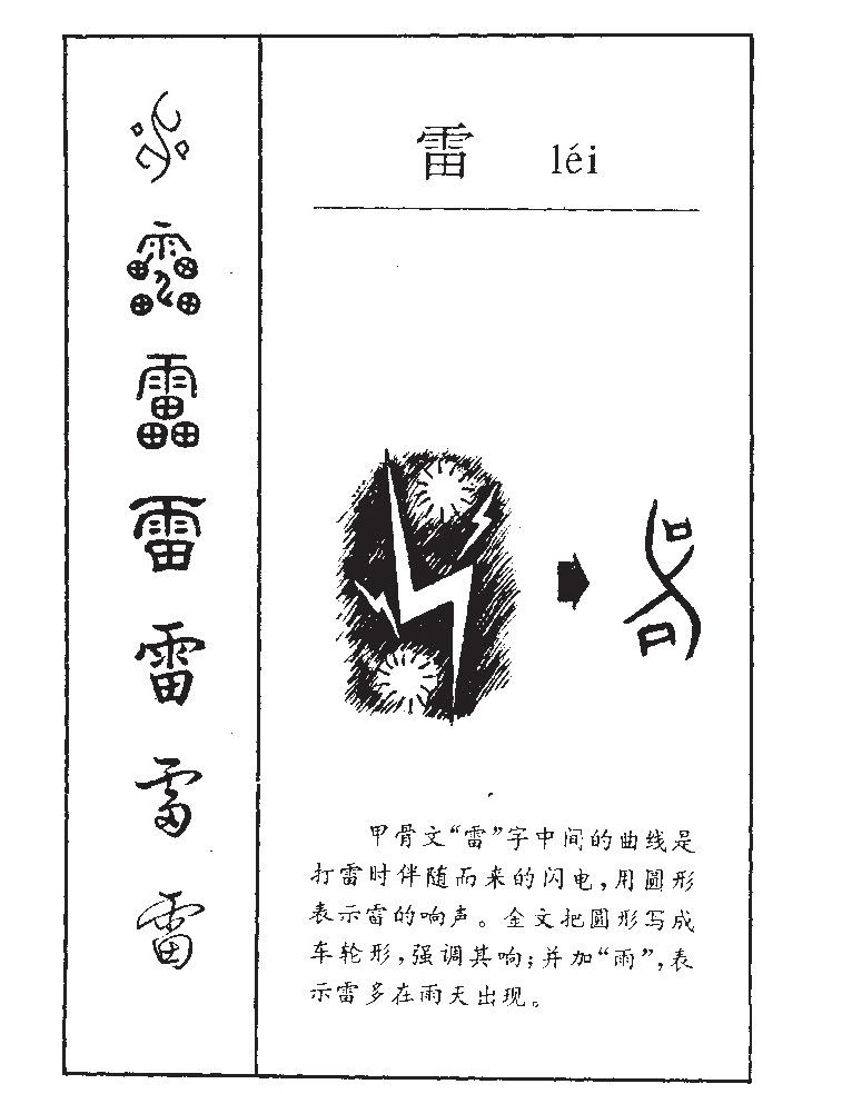 雷字字源字形