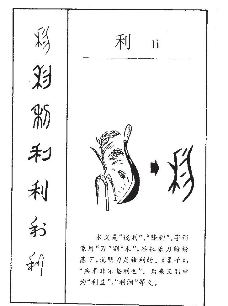 利字字源字形
