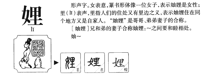 娌字字源字形