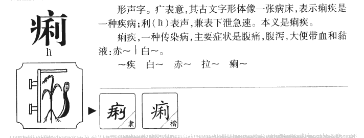 痢字字源字形