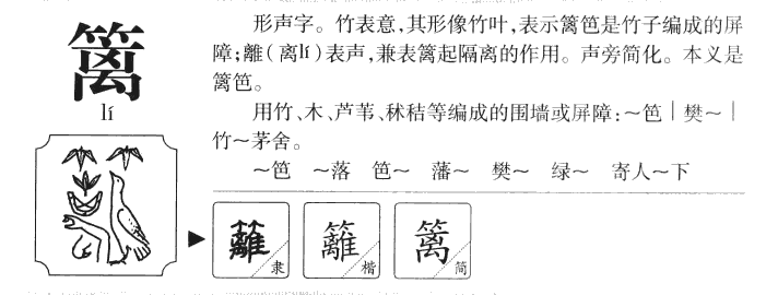 篱字字源字形