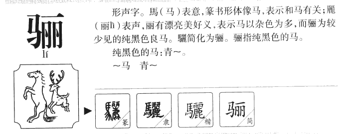 骊字字源字形
