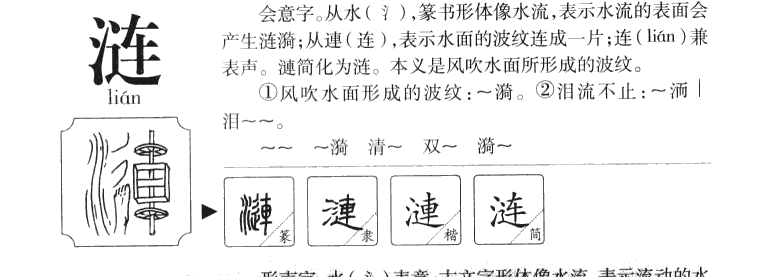 涟字字源字形