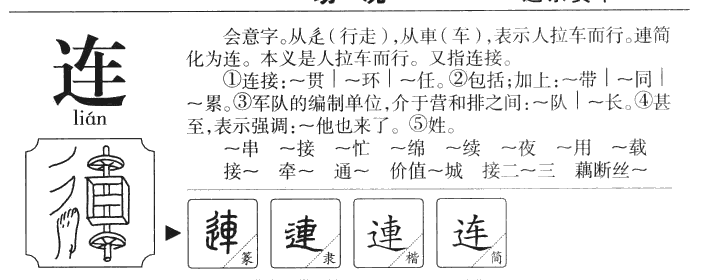 连字字源字形