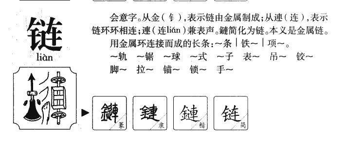 链字字源字形