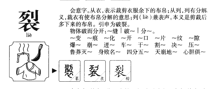 裂字字源字形