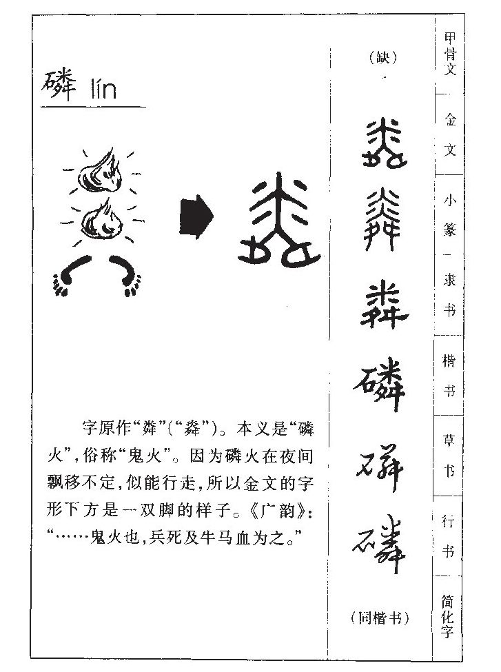 磷字字源字形