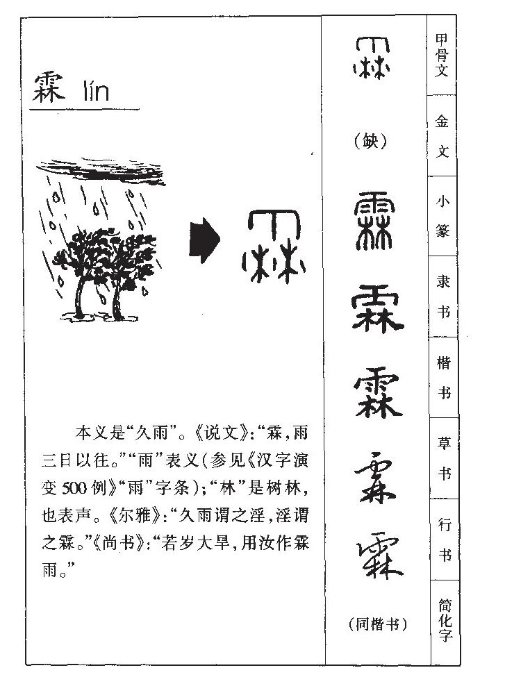 霖字字源字形
