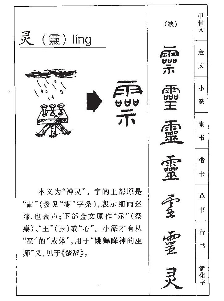 灵字字源字形