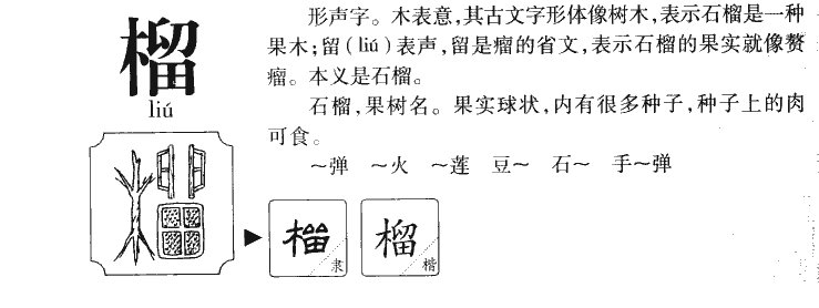 榴字字源字形