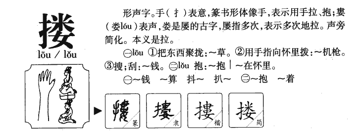 搂字字源字形