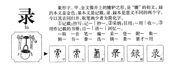录字字源字形