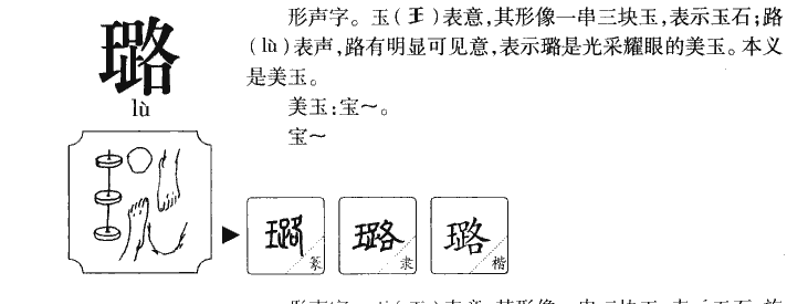 璐字字源字形