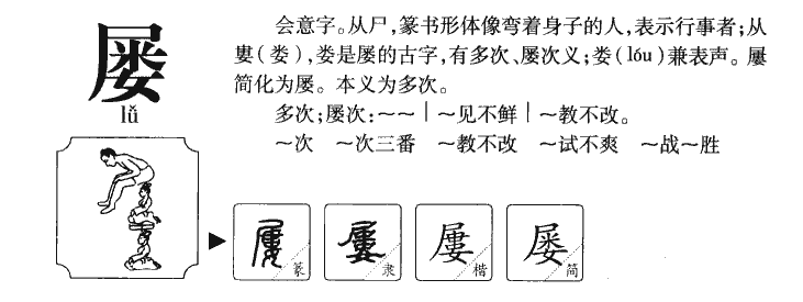 屡字字源字形