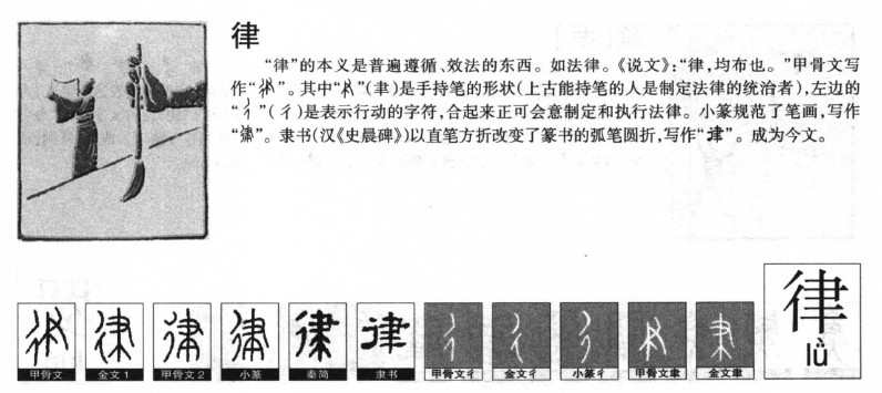 律字字源字形