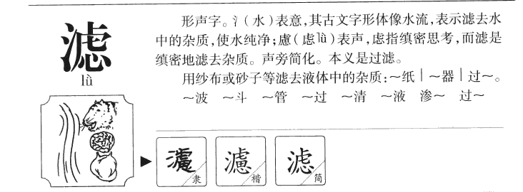 滤字字源字形