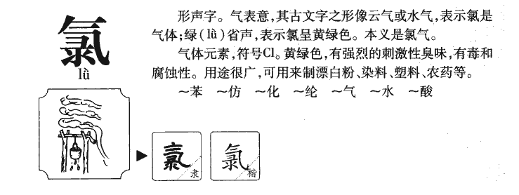 氯字字源字形