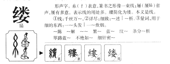 缕字字源字形