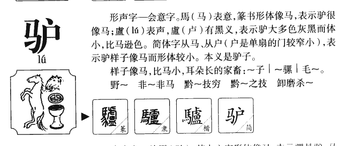 驴字字源字形