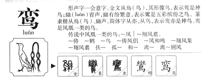 鸾字字源字形