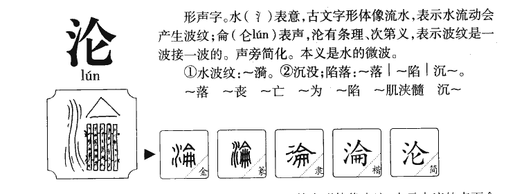 沦字字源字形