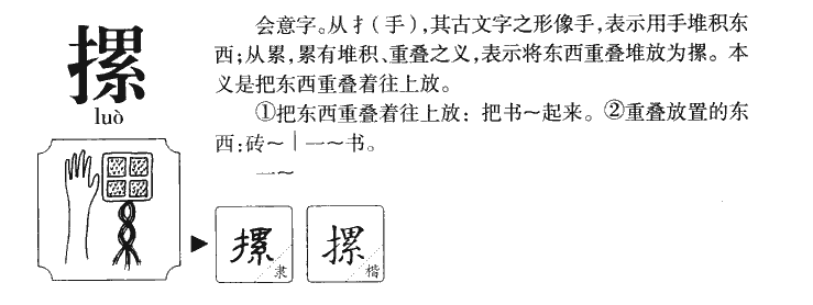 摞字字源字形